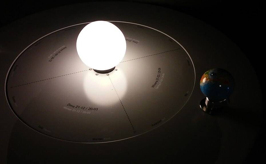 Model of seasons` changing at the Copernicus Science Centre, Warsaw