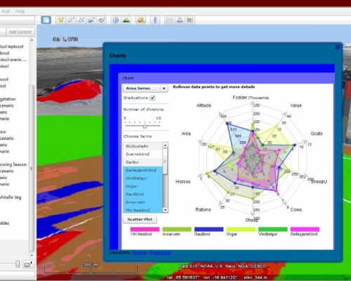 Using Google Earth for Internet GIS (2009)